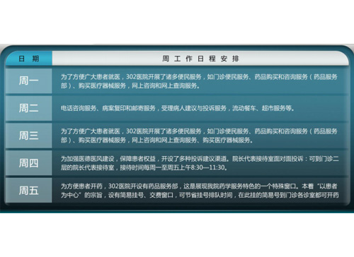 ҽԺ��ý����Ϣ����ϵͳ